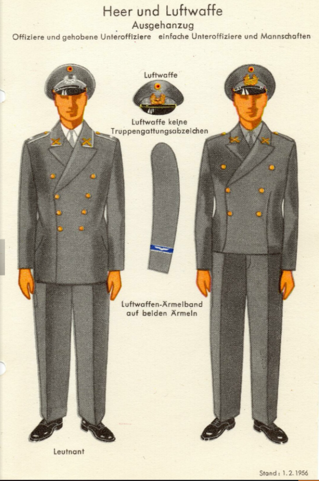 科普项联邦德国陆军常服出行服礼服简介1