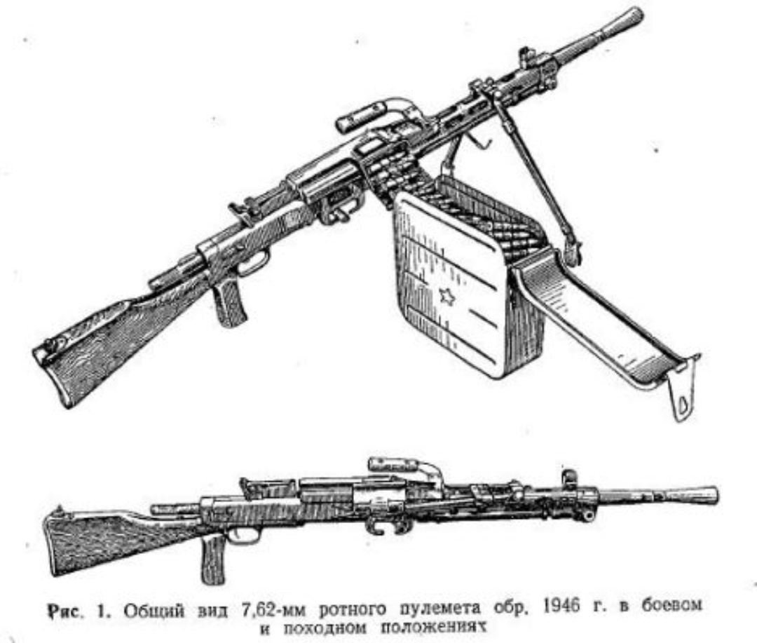 营分队编有机炮连,装备53式/sg-43型重机枪或sgm型重机枪,以及从苏军