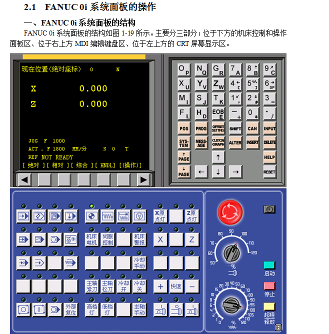 法兰克系统数控车床编程与操作!