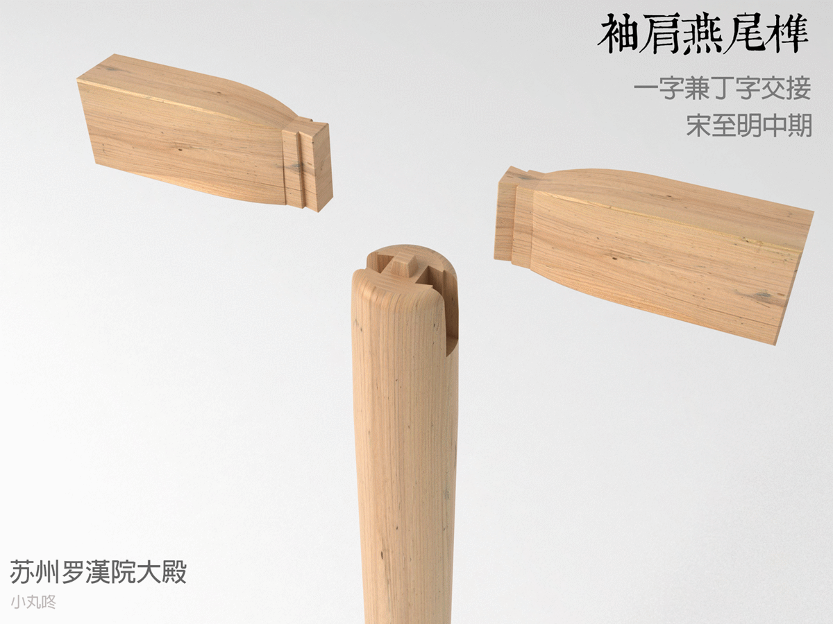 科技 人文历史 中国榫卯,请让