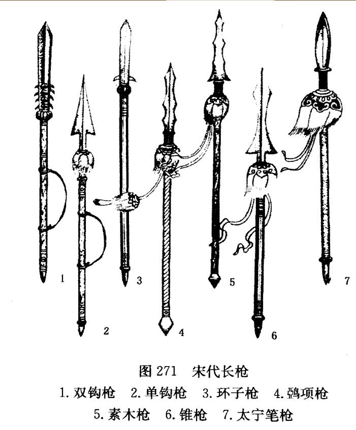 以上图为例 从左至右分别为 (1)镗耙 (2)鸦项枪(3)单钩枪(4)环子枪(5)