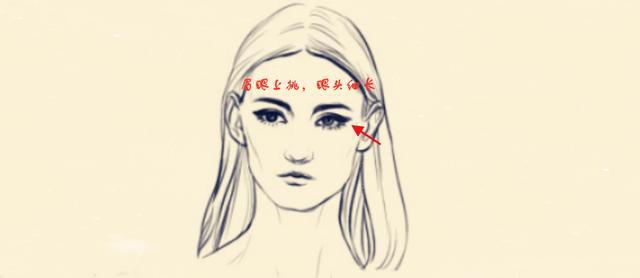 五种天生贵妇命的女人面相,财运亨通,贵人运旺,能嫁个