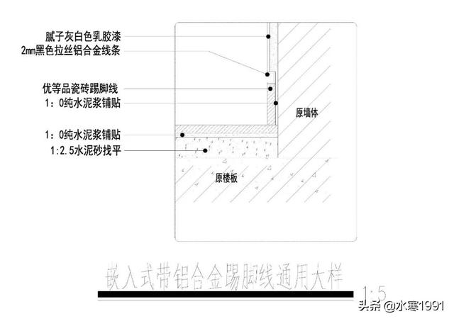 「室内设计」项目施工图分享踢脚线通用大样图