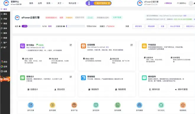 如何成功搭建一个功能完善的网站平台？