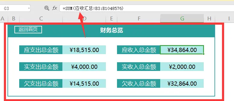 刘会计嫌对账麻烦，直接用Excel函数编制了一套智能财务收支系统