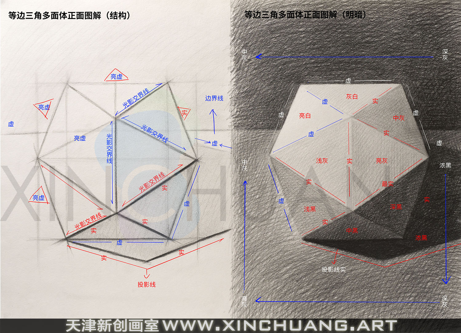 三角形多面几何体正面解析-天津新创画室美术培训