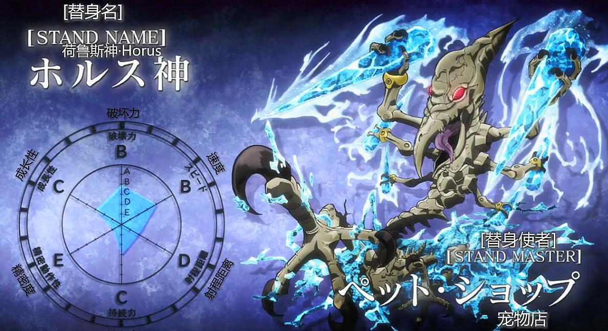 JOJO:那些是动物的替身使者,若没遇到白金之星,实力不可小觑