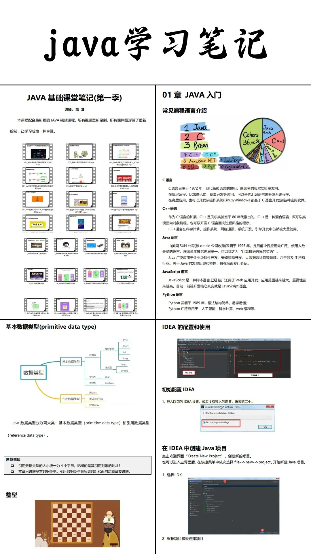 Java学习软件有哪些