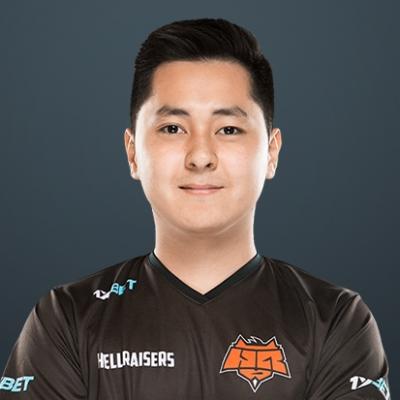 随缘更新csgo选手头像(hellraisers)