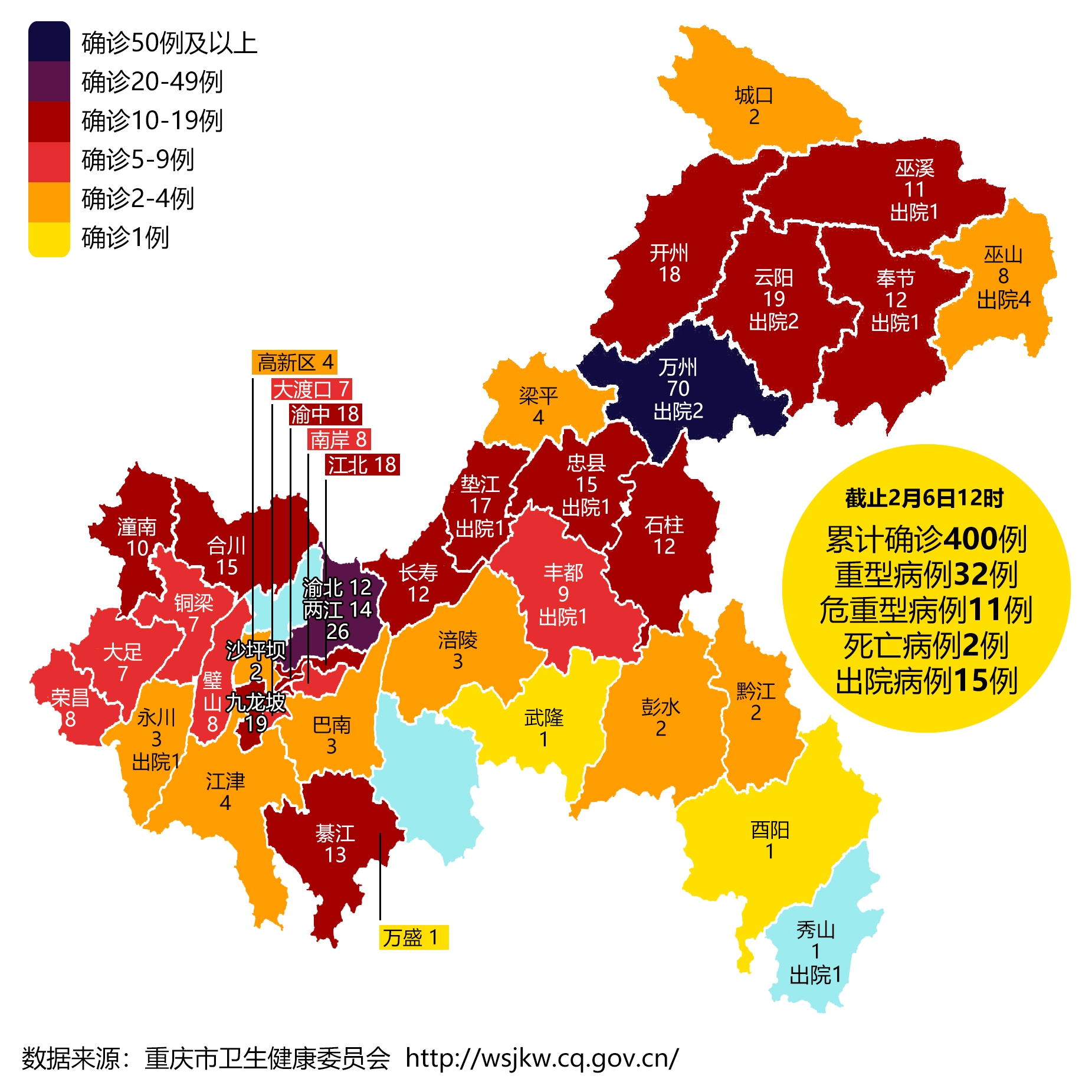 2月5-6日重庆各区县新冠肺炎疫情地图图片