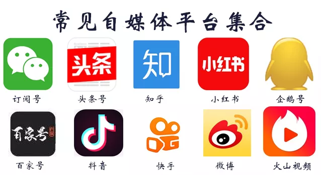 自媒体有哪些平台? 自媒体有哪些平台?