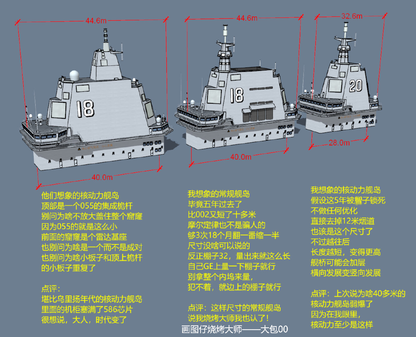 从003型航母的舰岛判断采用什么动力