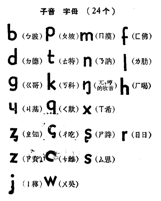 这些拼音字母你认识吗文祖小t我可能学了假中文