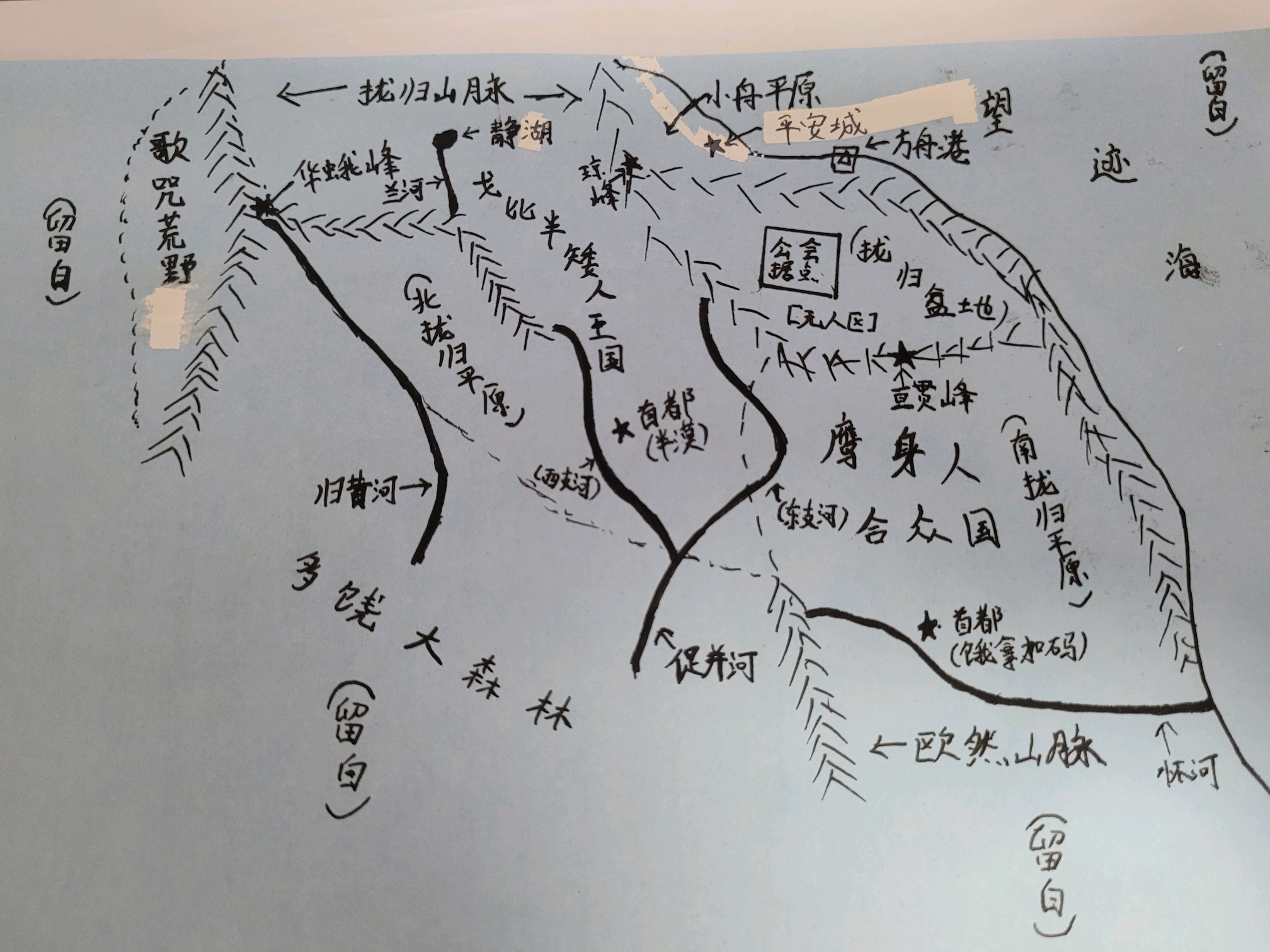 (overlord同人)第三章:信仰与自我(1)