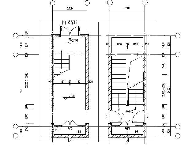 如何设计一部多层住宅的楼梯设计依据是什么