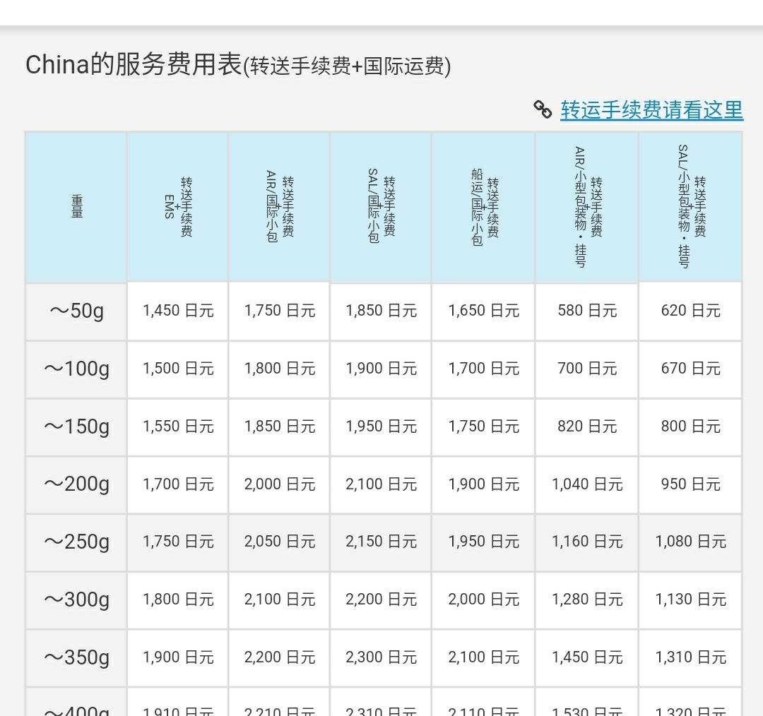 如何购买鹿乃「one」通贩CD(新手简单科普)