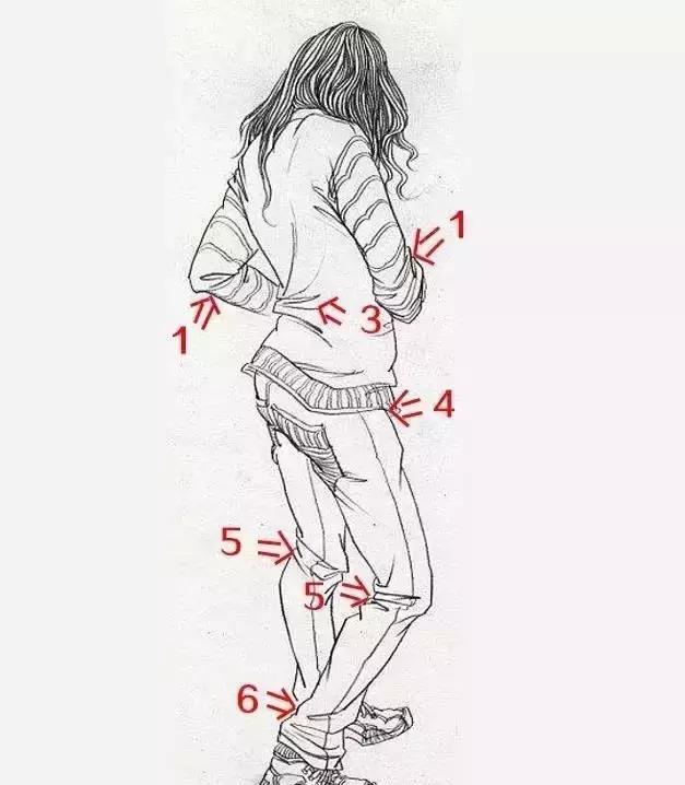 剪影去观察人物的比例:所有人都是盘3坐5站7半么?