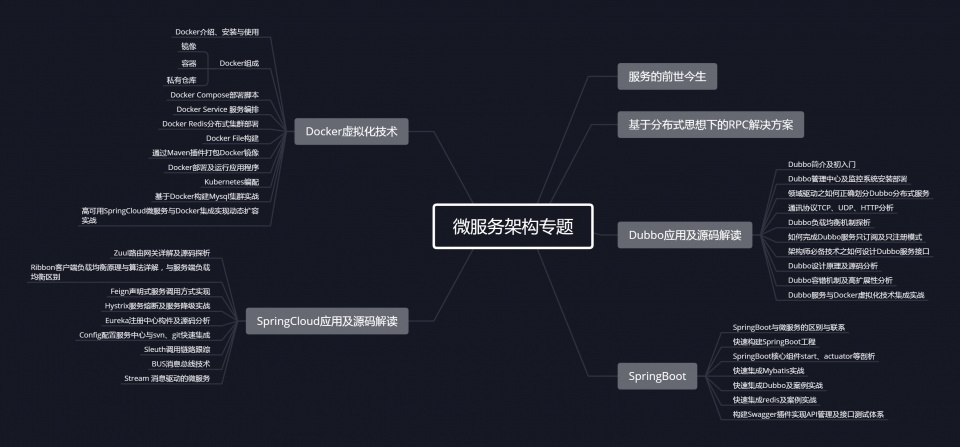知识图谱的技术架构 15a81fd09a4bd30d6827bdf15bb9488fb21195d6.jpg