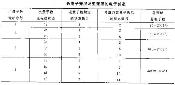 九寸加1寸等于1尺猜一个成语_一幅简笔画猜一个成语(2)
