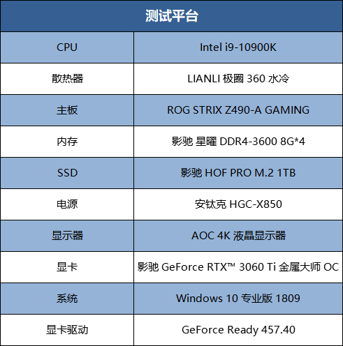 影驰 geforce rtx 3060 ti 金属大师 oc产品参数.