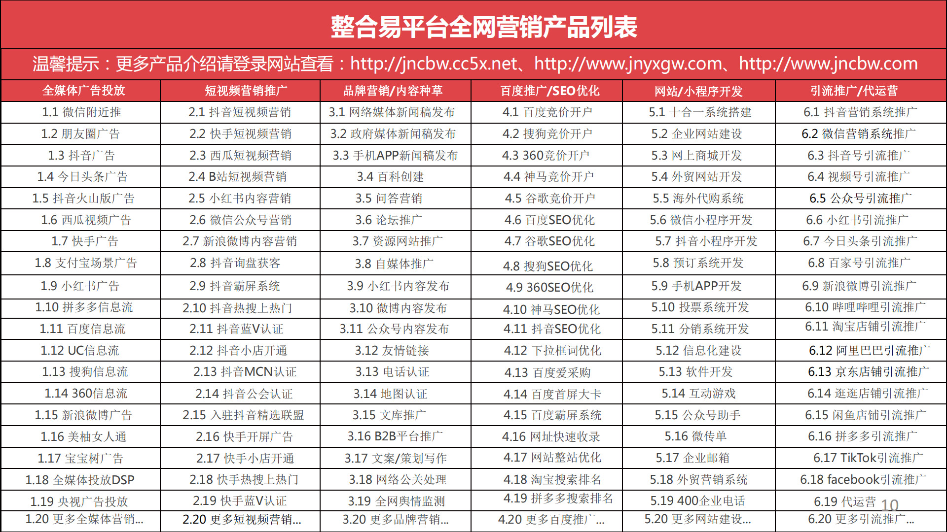 【整合易】全网营销首选招商加盟品牌，致力于成为全国领先的全网营销产品供应服务商