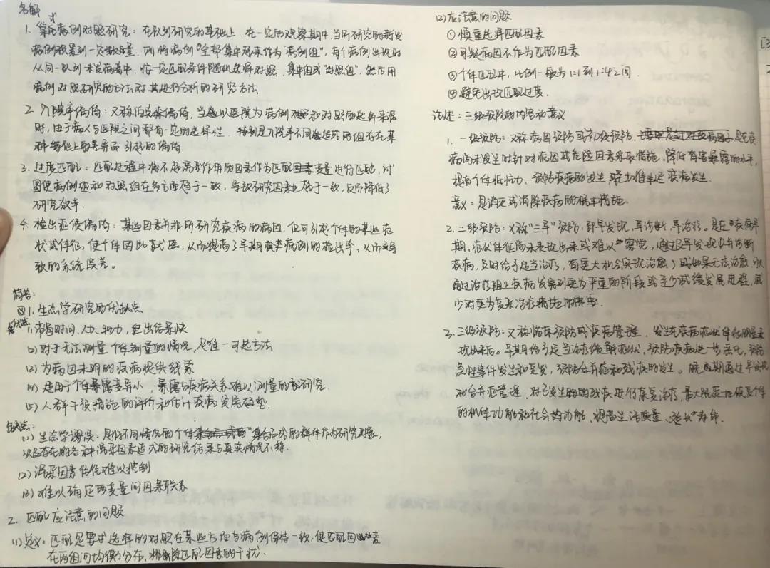 考前急救 | 公卫考研专业课答题策略最全汇总!让你多拿分,少丢分!