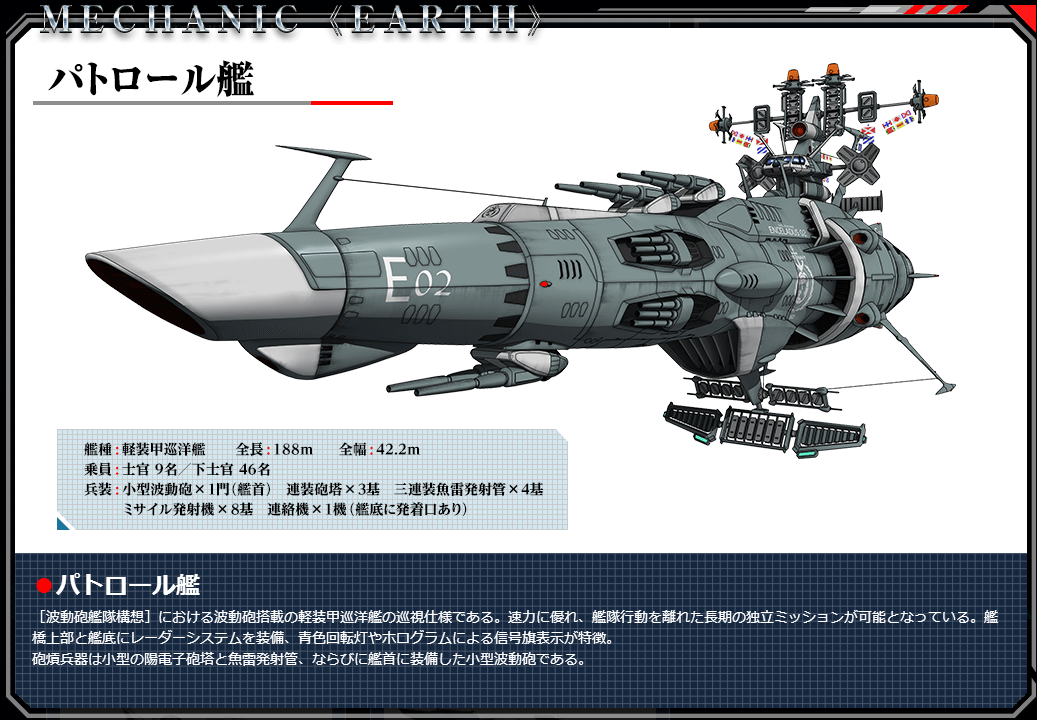 【宇宙战舰大和号】fandom翻译:波动炮