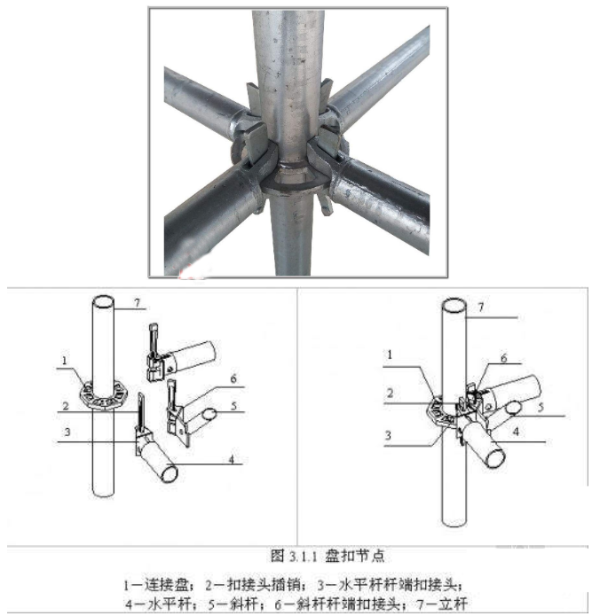 盘扣式脚手架和轮扣式脚手架怎么区分