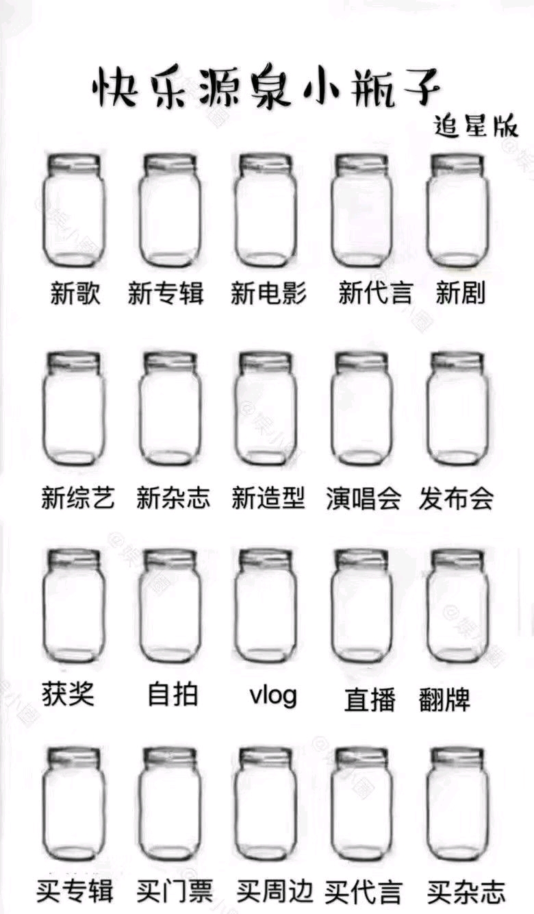 疫情期间刷屏的(快乐源泉小瓶子)反映了什么样的心理?