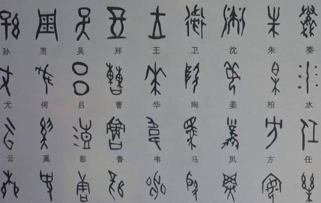 汉字演变简史:中华文化博大精深,从汉字字形看五千年社会变迁