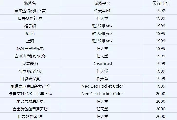 谁是凶手评分为什么那么低 1783b247adde59748e12379514f383342dfad029.jpg