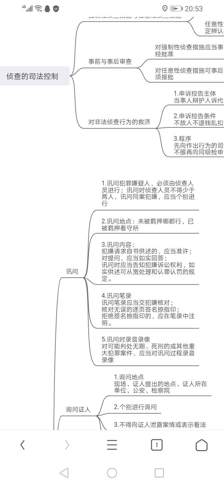 思维导图