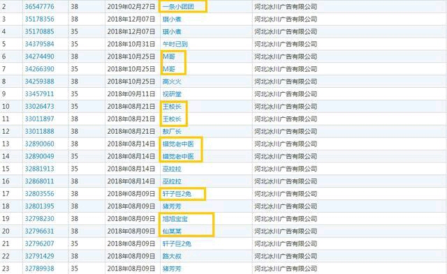 b站力挺up主,网红敬汉卿22年的名字被抢注,对面无耻让