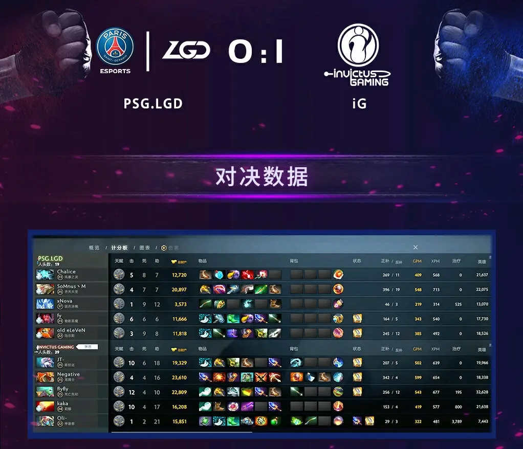 【cda联赛】lgd有惊无险2:1战胜ig