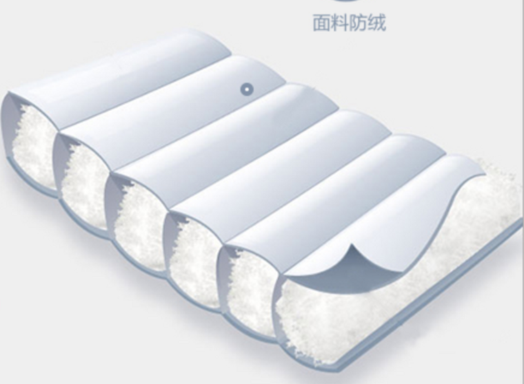 羽绒服什么面料好看质量又好 17d57e708316a5792f66f0b9fb2c82d393c34c2d.png