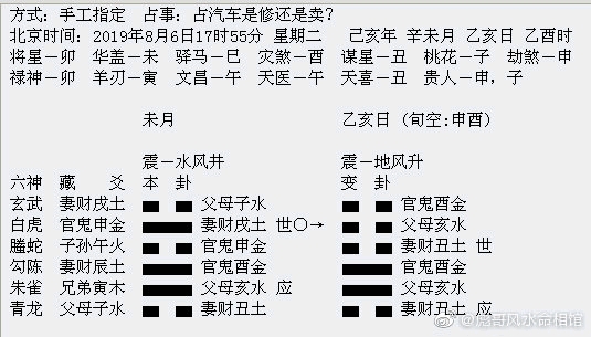 什么是世爻和应爻 17ee9f7c7678dac39409ae9697ce68cbee18955e.jpg