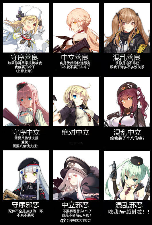 「少女前线同人」奋斗吧!idw哒喵!( idw& ar15"约会"进行时)