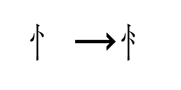 忄→㣺①为与「心」更相像，右侧增一点；②含「忄」的字类推变化。七、