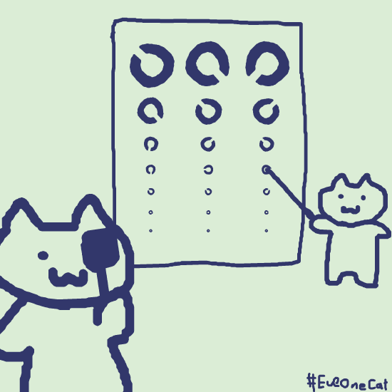 【声明这只是搬运】推特搬运 1, 搬运流程,在微博上搜索eveonecat