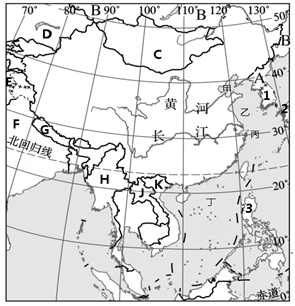 中国周围国家图