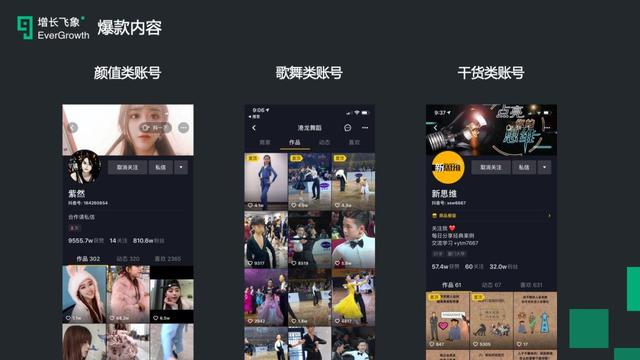 2020年抖音运营方案详细,2020年抖音最详细的运营攻略4 2020年抖音运营方案详细,2020年抖音最详细的运营攻略