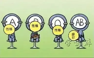 性格特点有哪些