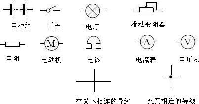 常用电路元件符号