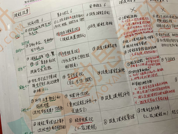 啥是双非二本 1a062cae478b4010d94b07fdf29c2308001dae2e.jpg