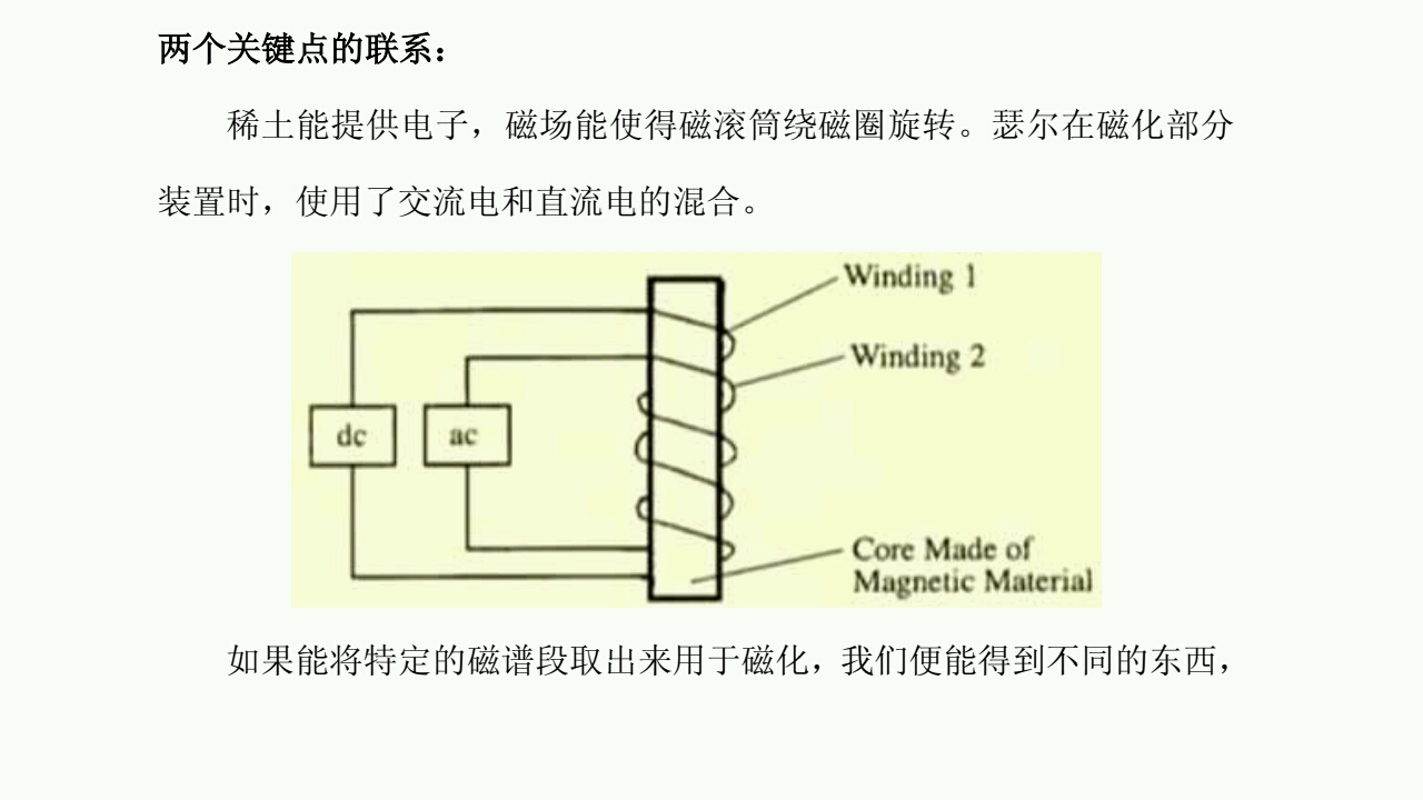 海外反重力研究及成果美国反重力飞行器瑟尔效应发电机详细原理pdf