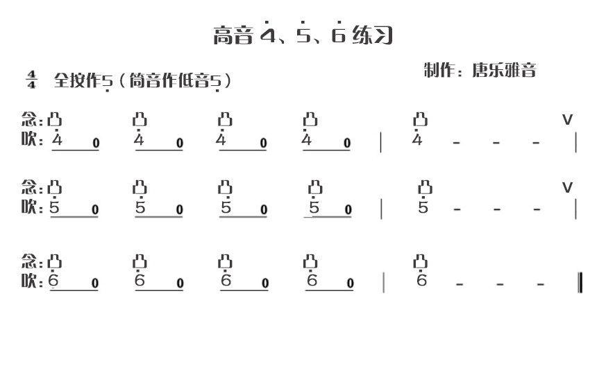 xi简谱_小星星简谱(3)