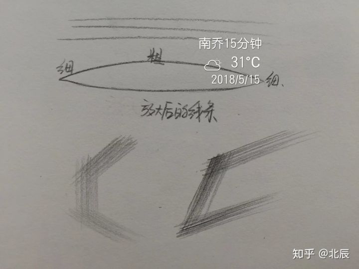南乔15分钟-两头轻中间重的线条