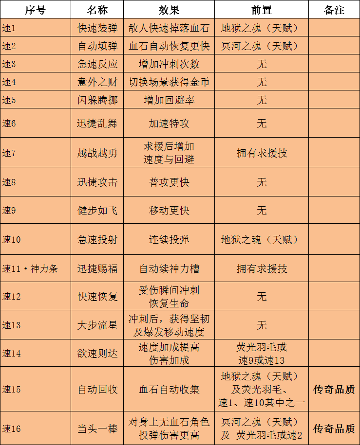 赫尔墨斯