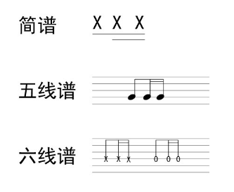 曲谱如何打_陶笛曲谱12孔(4)