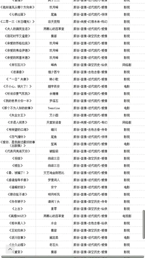 小说投稿去哪个网站最好呢